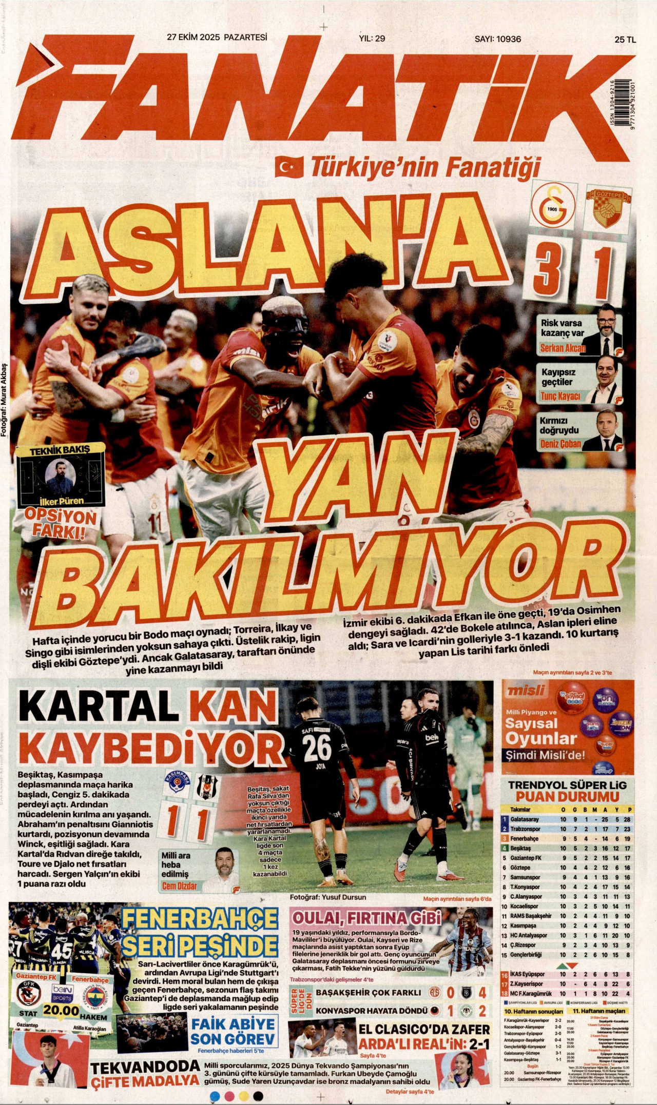Fanati̇k