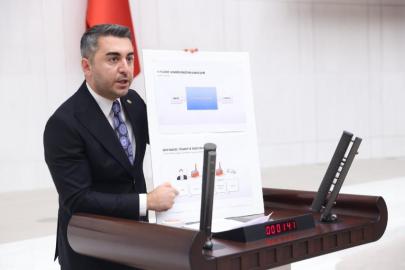 30 avroya kadar uygulanan Basitleştirilmiş Gümrük Beyannamesine ilişkin yapılan düzenlemeyi sert bir şekilde eleştiren CHP’li Avşar; “Kuzey Kore kafasını bırakın, teşviki artırın!”