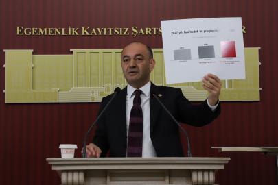 KARABAT: 2027 BÜTÇESİ FAİZCİYE KAYNAK, EMEKÇİYE VERGİ YÜKÜ GETİRİYOR!