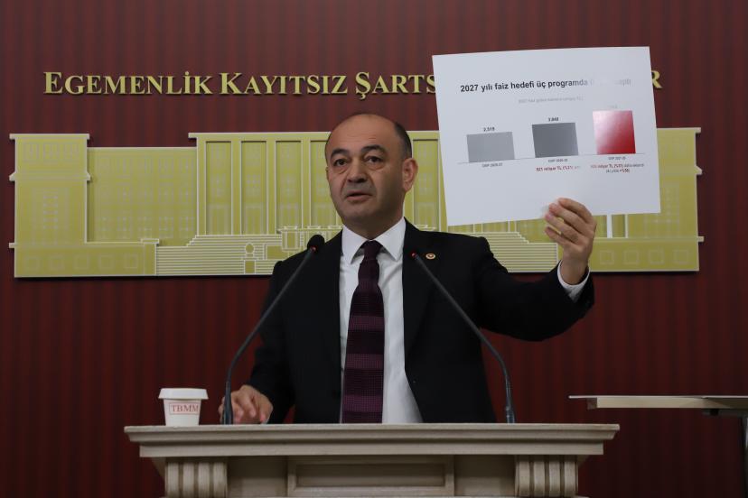 KARABAT: 2027 BÜTÇESİ FAİZCİYE KAYNAK, EMEKÇİYE VERGİ YÜKÜ GETİRİYOR!